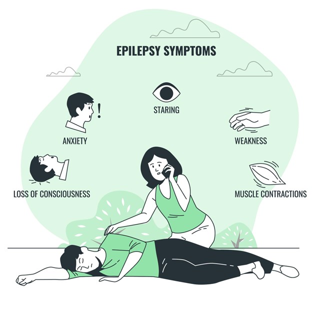 epilepsy symptoms